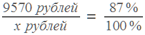 9570 рублей — это 87%, а x рублей — это 100%