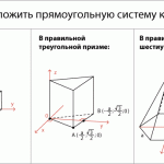 Прямоугольная-система-координат